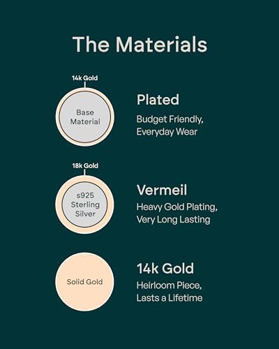 PAVOI Gold Hoop Earrings for Women, 14K Gold Plated Lightweight Hoops | Silver Hoop Earrings for Women, Gold Hoops, Hoop Earrings for Women, 925 Sterling Silver Posts