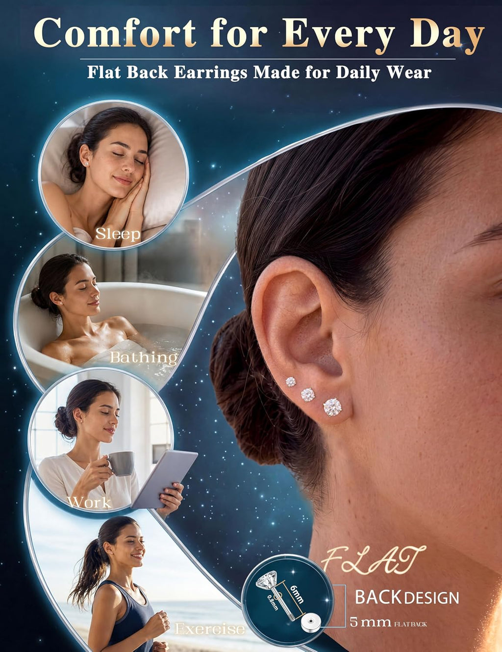 20G Hypoallergenic Flat Back Earrings for Women Men Silver 14K Gold Stainless Steel Stud Earrings Birthstone Cubic Zirconia Studs Surgical Steel Cartilage Earrings for Sensitive Ears